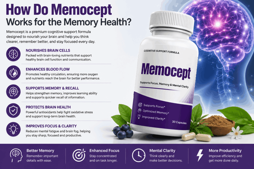 how memocept supplement works for memory