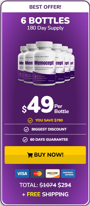 memocept price